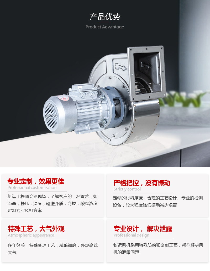 耐高溫多翼式風機（jī）批發