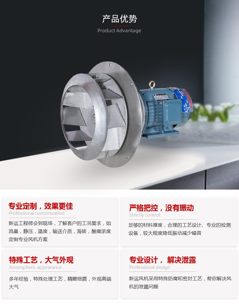 高溫插入式風機