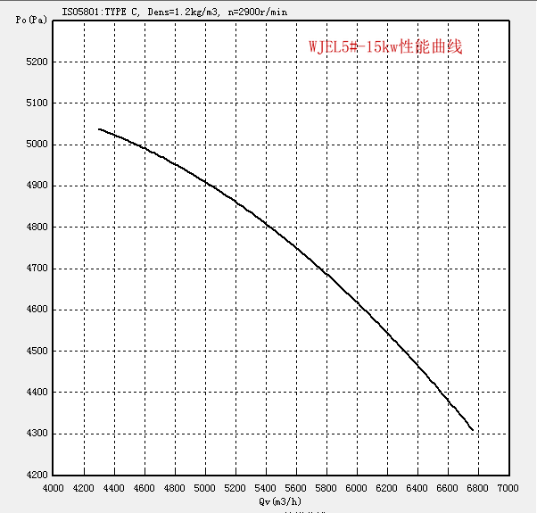 WJEL5#-15kw.png